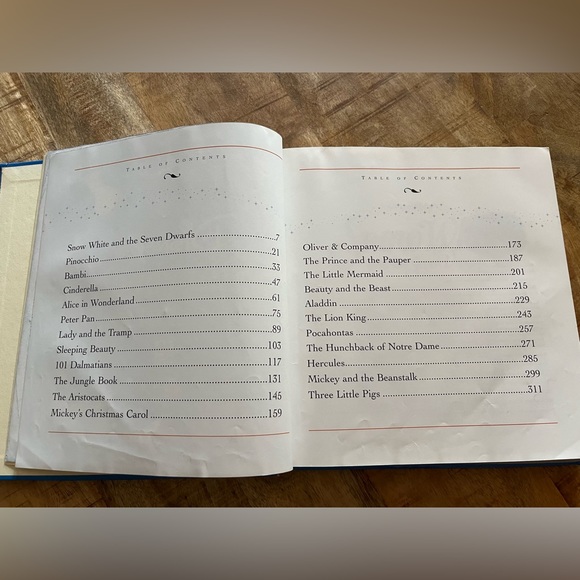 First Edition-Disney’s Storybook Collection-Vintage Hardcover Book-EUC - Picture 5 of 11